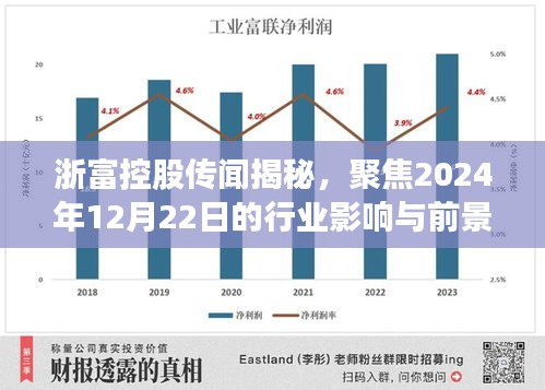 尽心尽力 第2页