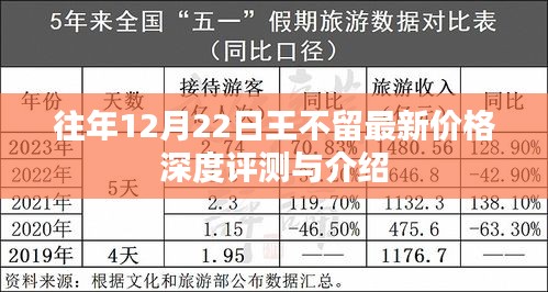 深度评测介绍
