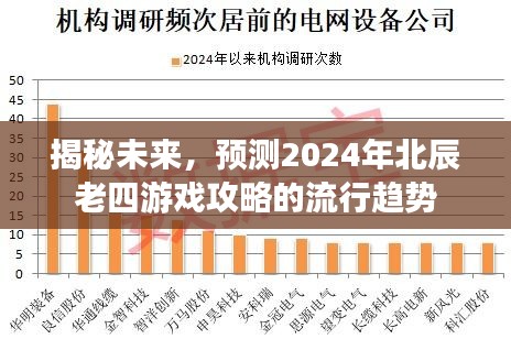 逸兴遄飞 第3页