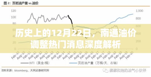 不拘小节 第3页