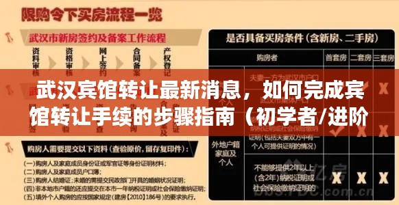 设计团队 第126页
