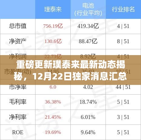 千辛万苦 第2页