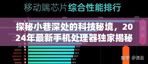 科技秘境