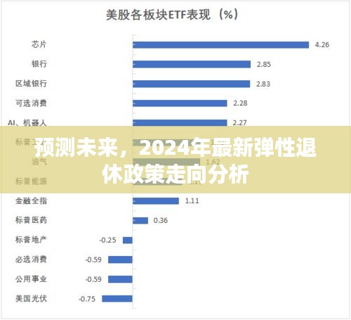 张狂妄行 第2页