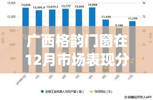 机遇与挑战并存