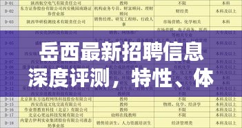 物是人非 第2页