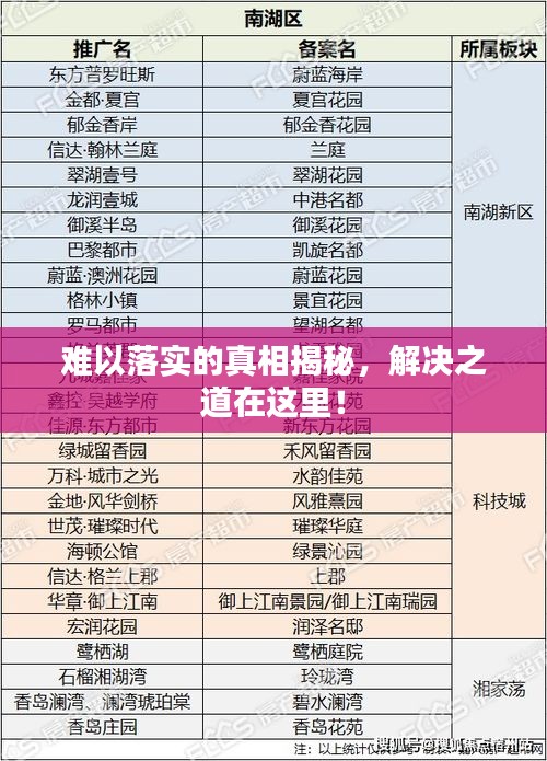 设计团队 第106页