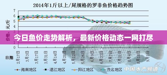 降贵纡尊 第2页