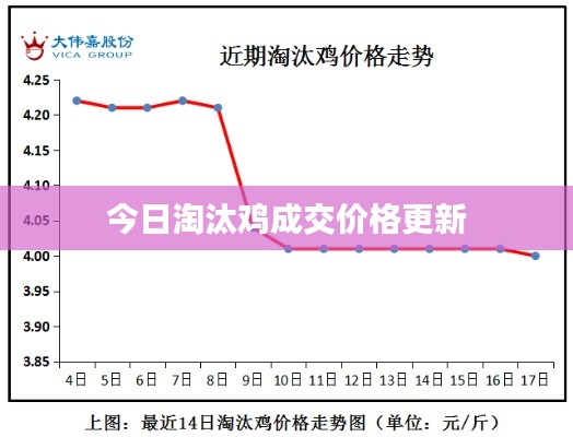 第427页
