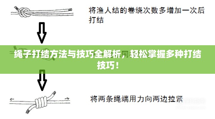 绳子打结方法与技巧全解析，轻松掌握多种打结技巧！