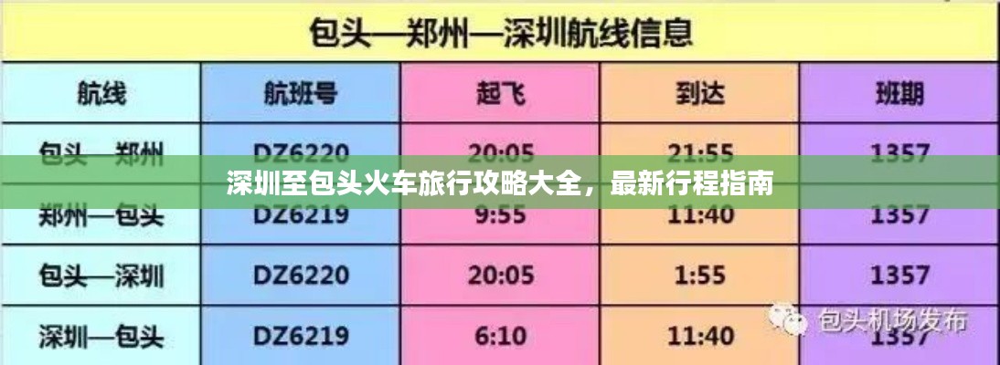 第295页