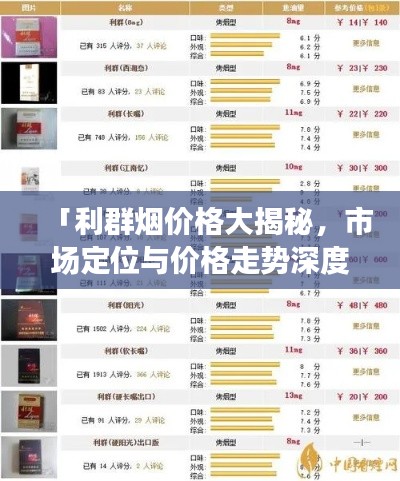 「利群烟价格大揭秘，市场定位与价格走势深度解析」