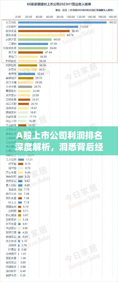 雍容典雅