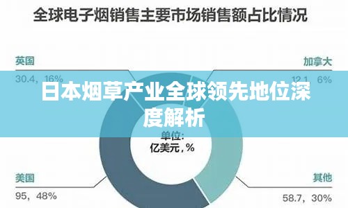 日本烟草产业全球领先地位深度解析