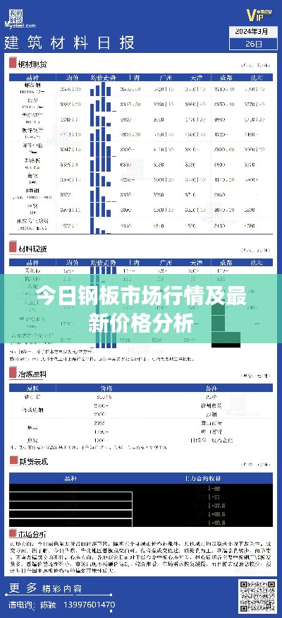 2025年4月 第15页