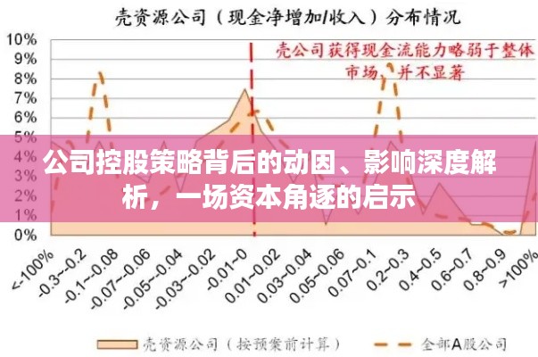 百鸟争鸣