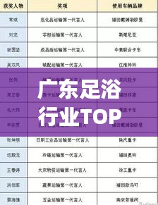 手舞足蹈