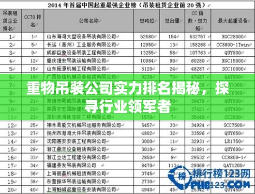 重物吊装公司实力排名揭秘，探寻行业领军者