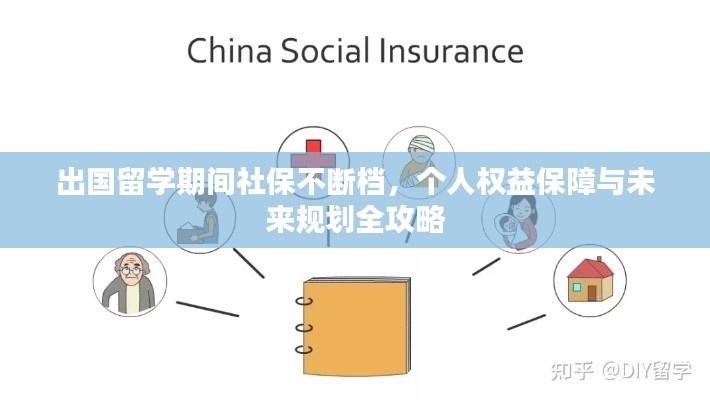 出国留学期间社保不断档，个人权益保障与未来规划全攻略