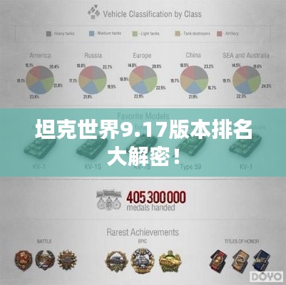 坦克世界9.17版本排名大解密！