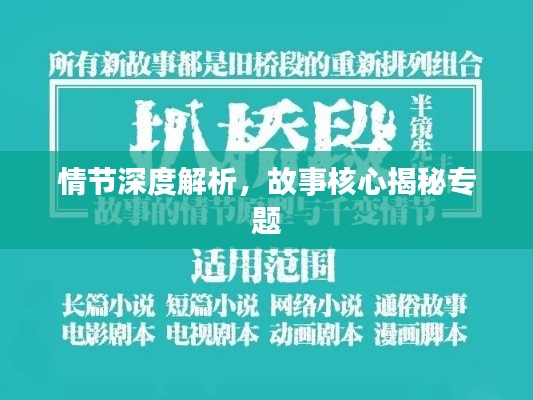 情节深度解析，故事核心揭秘专题
